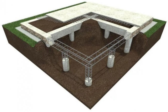 Что такое свайно-ростверковый фундамент?