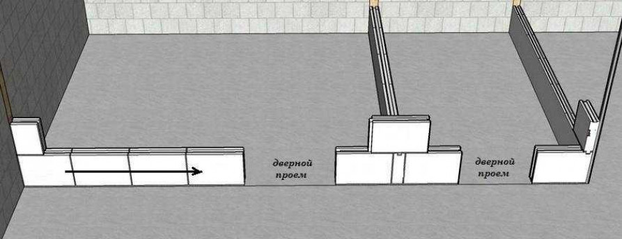 Силикатные или гипсовые?