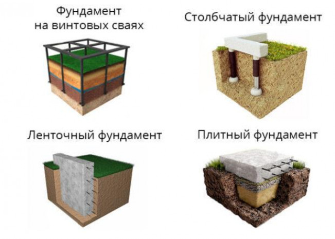 Виды фундаментов под веранду