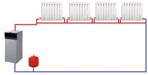 Схемы водяного отопления
