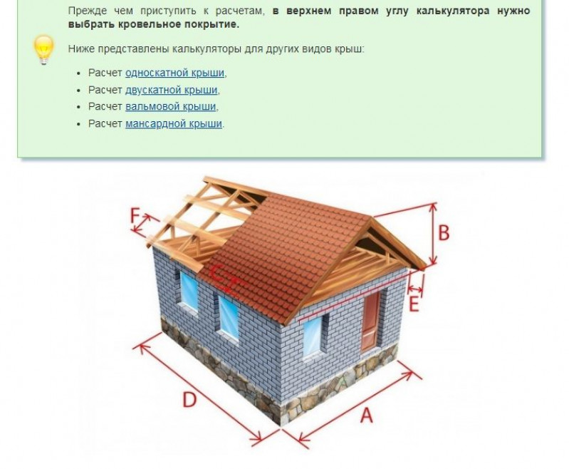 Устройство онлайн калькулятора для расчета двускатной крыши