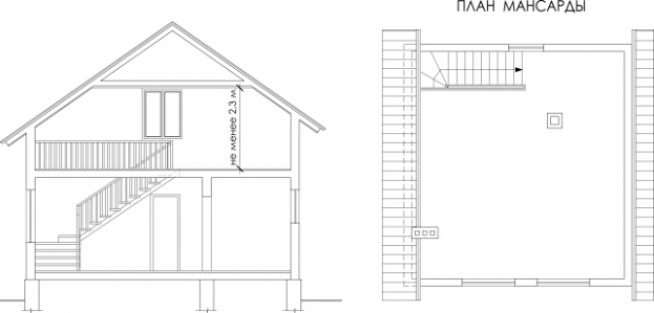 План мансардного помещения