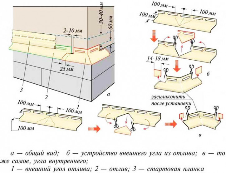 Пошаговая инструкция по монтажу