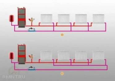 Ленинградка или двухтрубная система отопления что выбрать