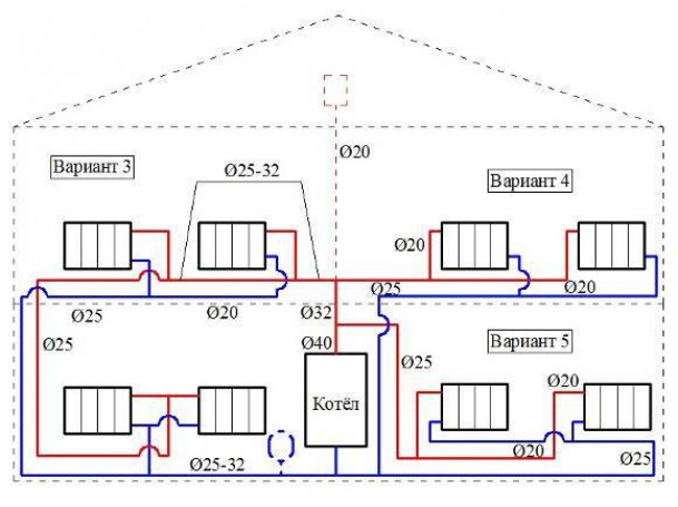 Схемы монтажа системы отопления в частном доме