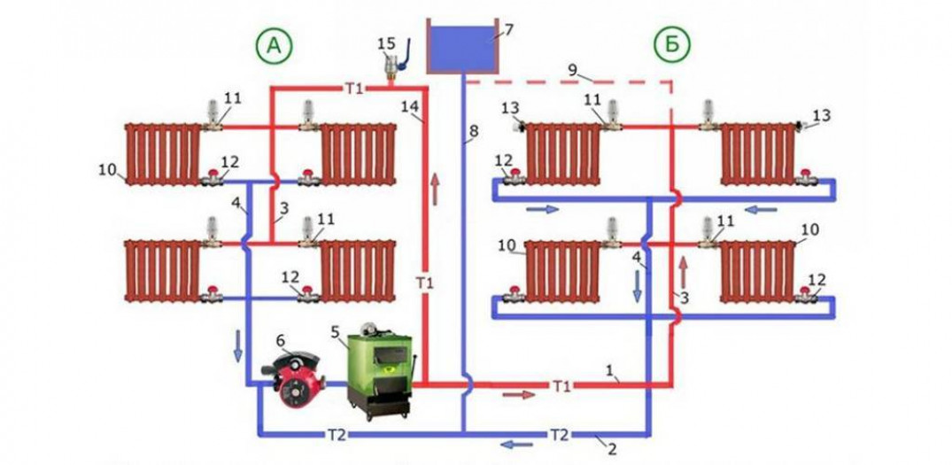 Схемы монтажа системы отопления в частном доме