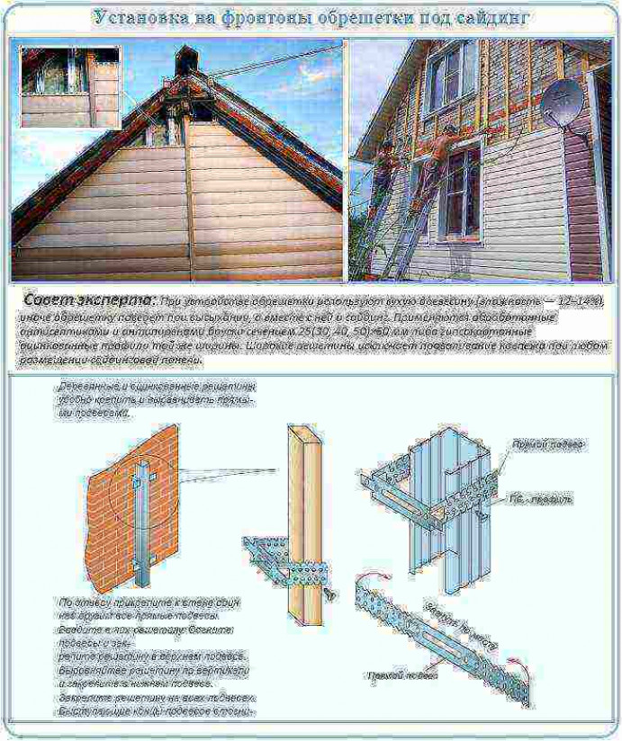 Применение практичного сайдинга