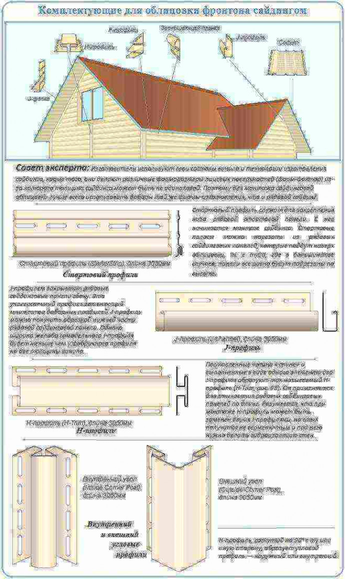 Применение практичного сайдинга