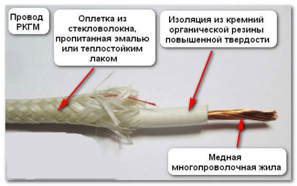 Обогреватель из галогеновой лампы