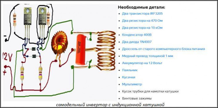 Индукционные