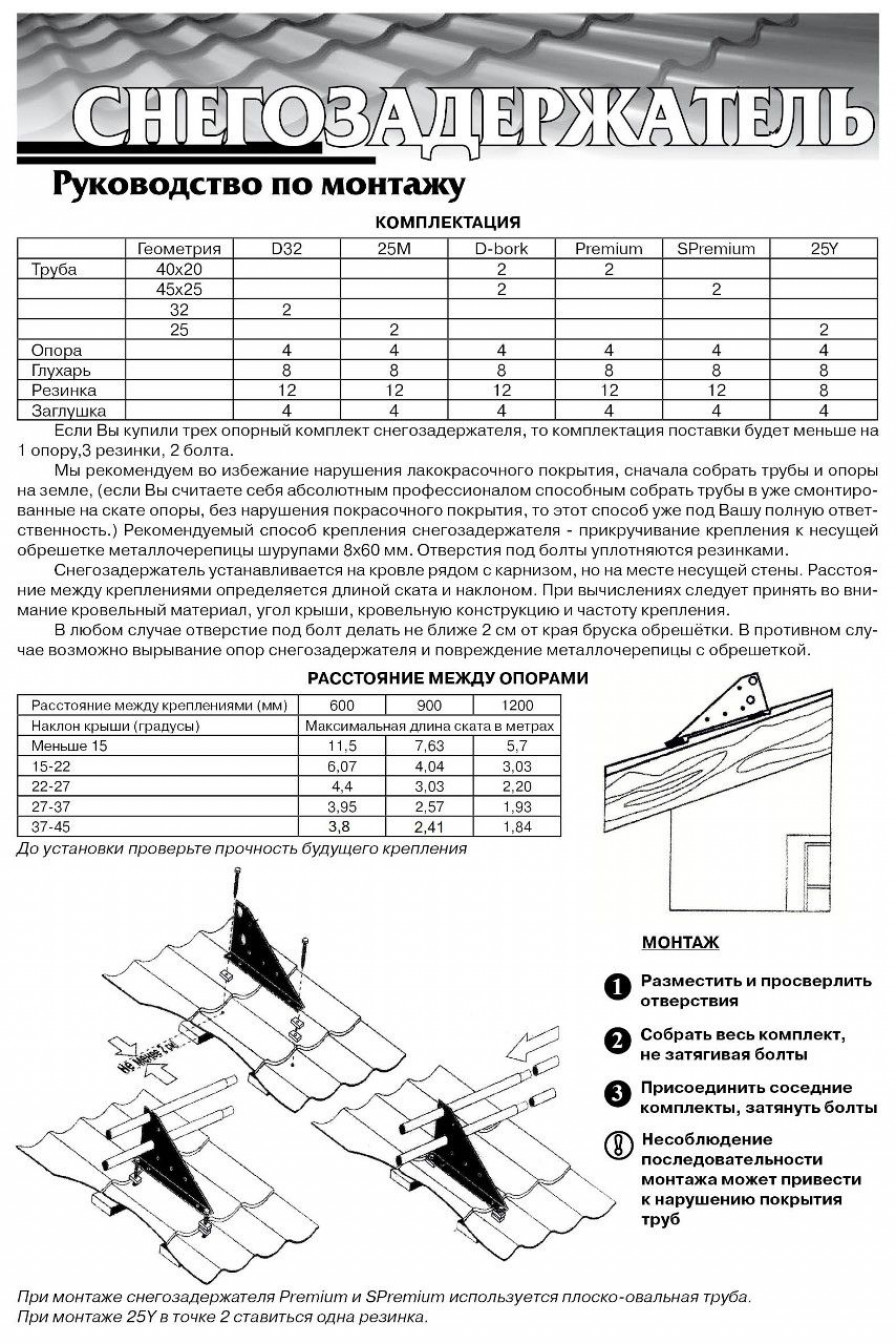 Стропильная часть кровли