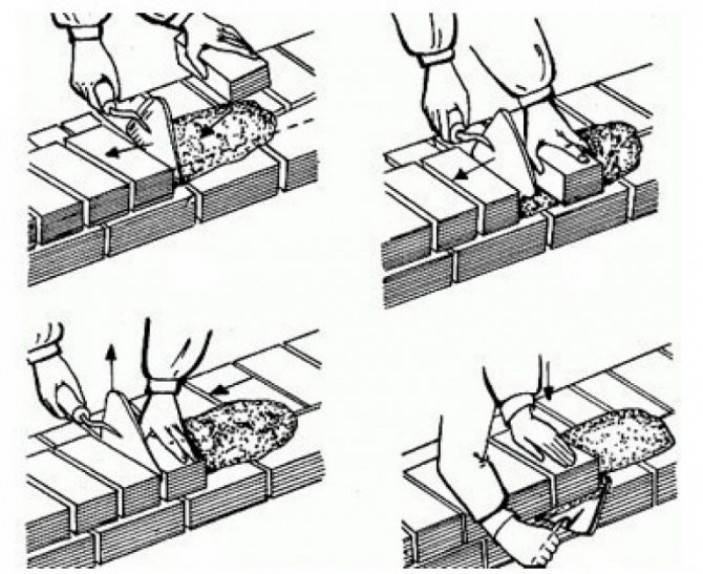 Технология выполнения фундамента из кирпича