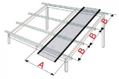 Как построить односкатный навес из поликарбоната своими руками?