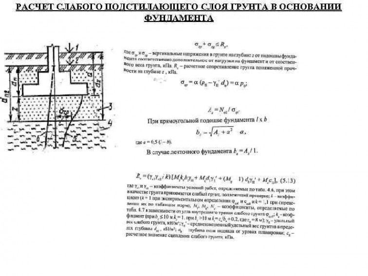 Как рассчитать бетон для фундамента
