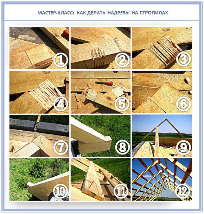 Делаем правильные надрезы на стропилах