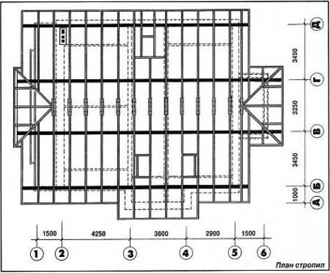 Проектирование стропильной конструкции