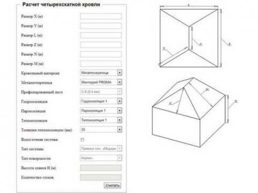 Калькулятор расчета площади кровли вальмовой или шатровой крыши