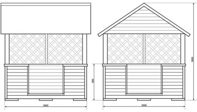 Беседка из дерева 3м на 4м своими руками, чертежи и размеры