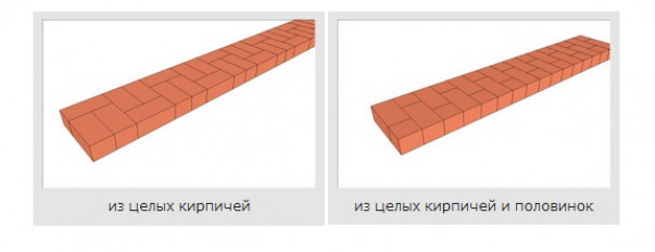 Как уложить плиту перекрытия на стену?