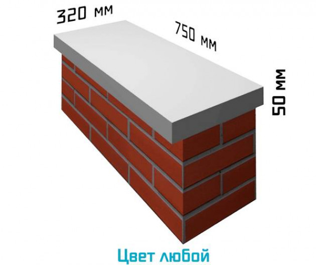 Форма изделия