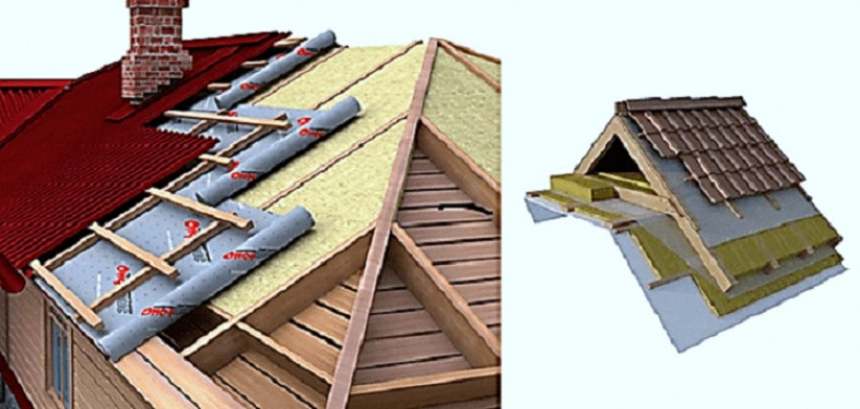 Правильный кровельный пирог