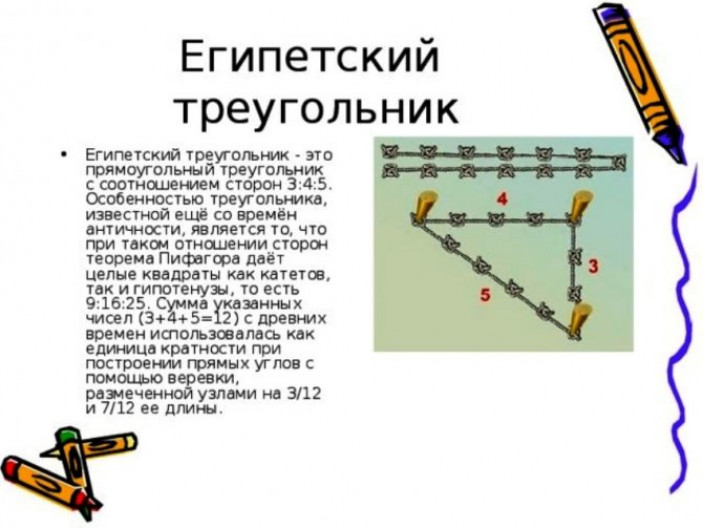 Разметка фундамента под дом с прямыми углами