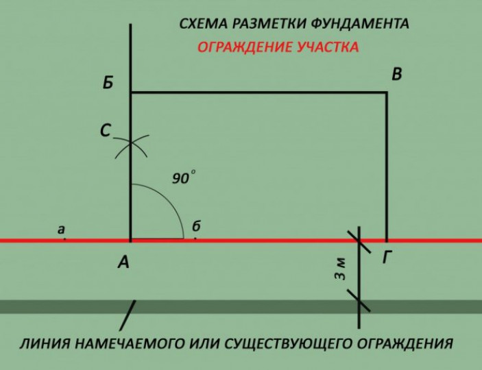 Как сделать?