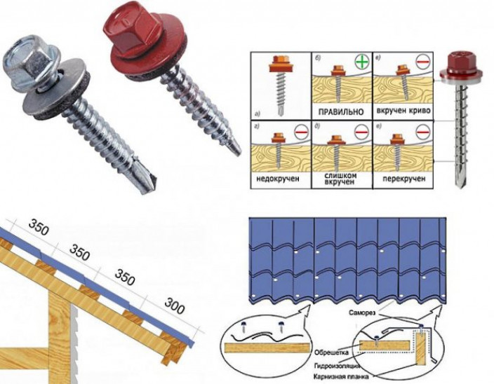 Что это такое – кровельный саморез?