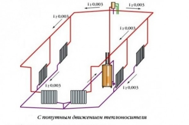 От чего зависит конструктивное исполнение?