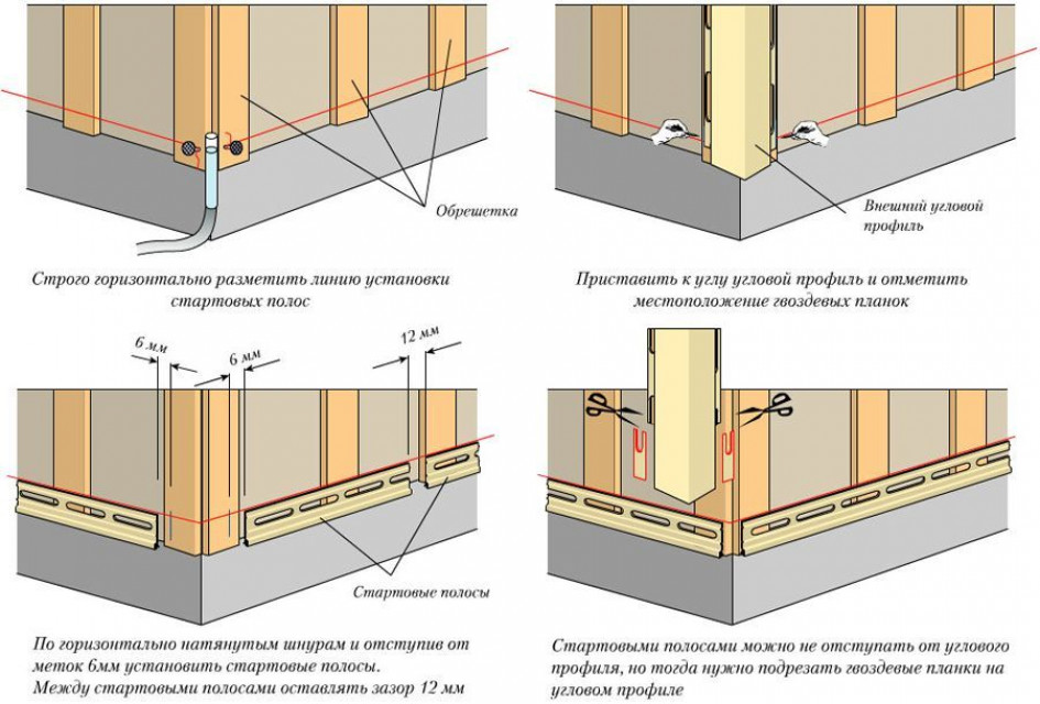 Стартовая планка для сайдинга: как правильно ее смонтировать