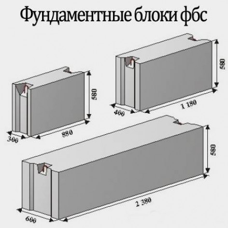 Устройство конструкции