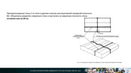 Пособие к СТО 36554501-006-Пособие по расчету огнестойкости и огнесохранности железобетонных конструкций из тяжелого бетона — скачать бесплатно