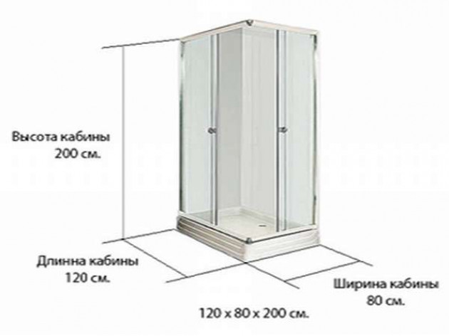 В чем измеряются размеры длины, ширины и высоты по СИ