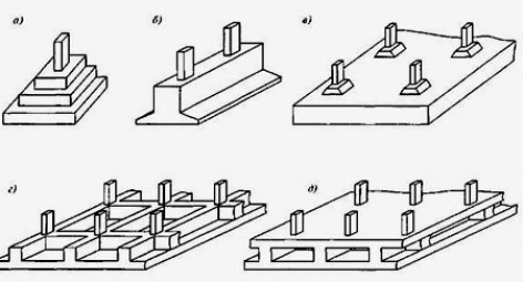 Особенности плавающих плитных фундаментов
