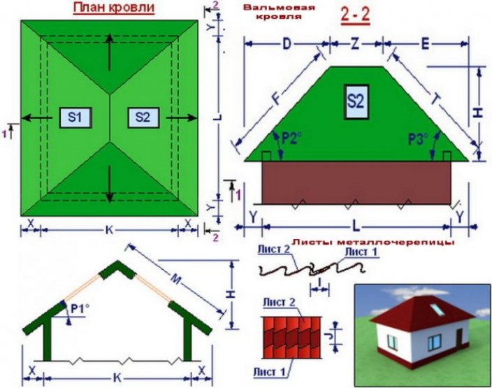 Какую информацию получают строители