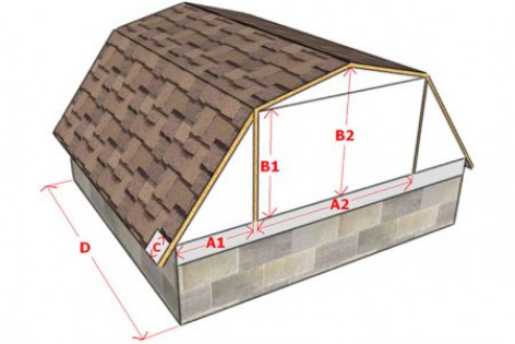 Проектирование двухскатной крыши ломаного типа