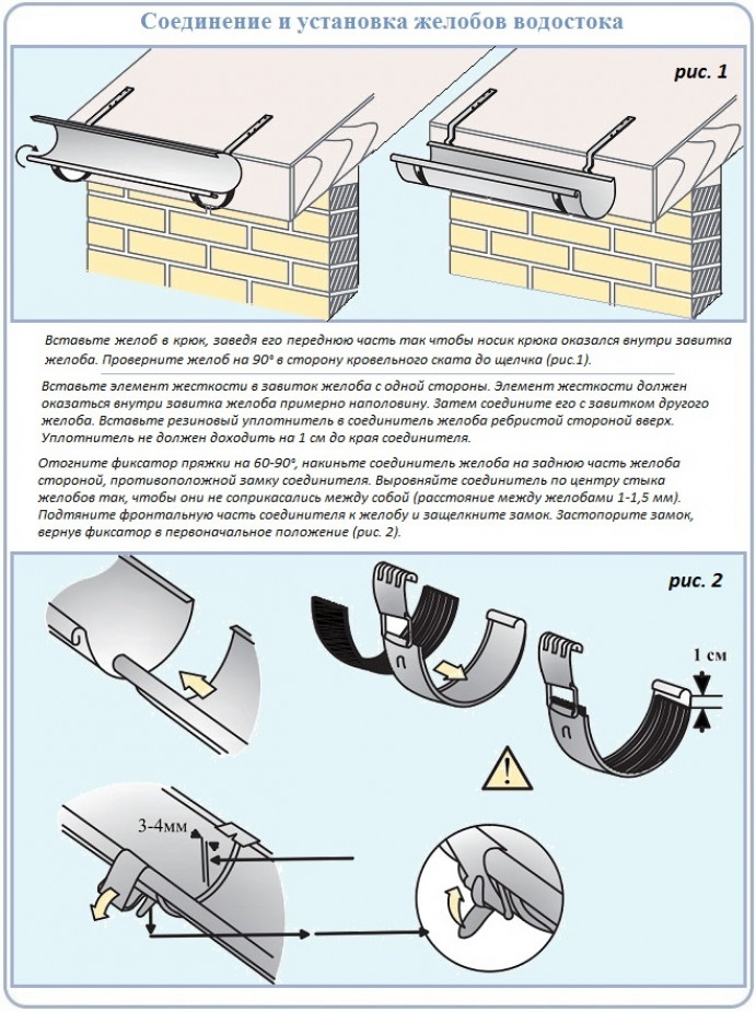 Как крепить водосток к крыше: способы