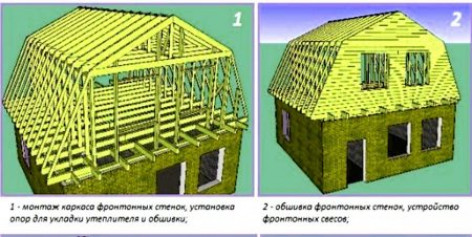 Проектирование двухскатной крыши ломаного типа