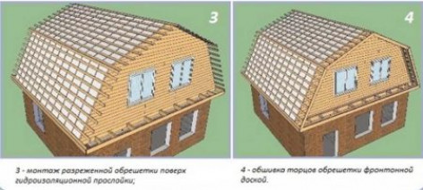 Проектирование двухскатной крыши ломаного типа