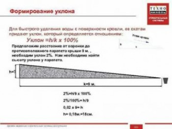 Разуклонка плоской кровли СНИП