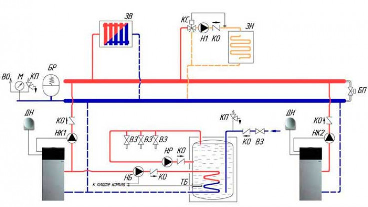 Различные схемы обвязки бойлера