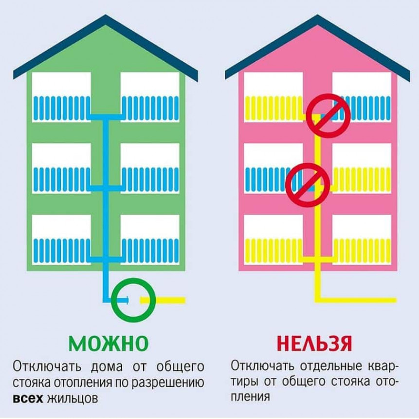 Законодательное регулирование в году