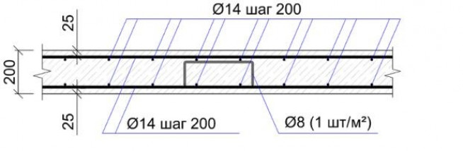 Чертеж плиты перекрытия