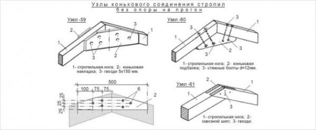 Тонкости обустройства стыковочных узлов