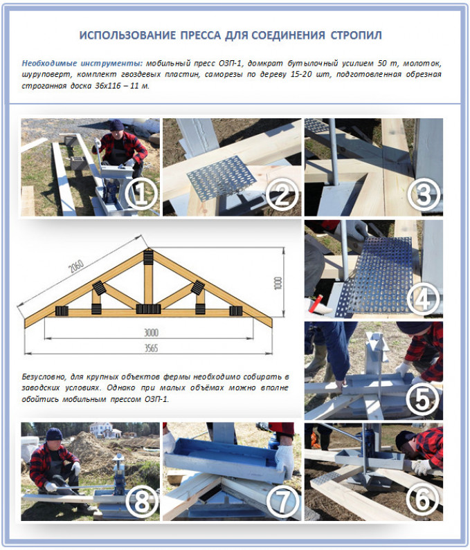 Как собрать стропильную систему?