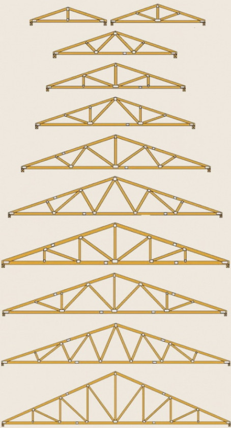 Стропила двухскатной крыши.