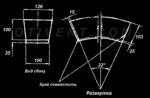 Изготовление своими силами