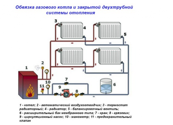 Расчёт теплопотерь