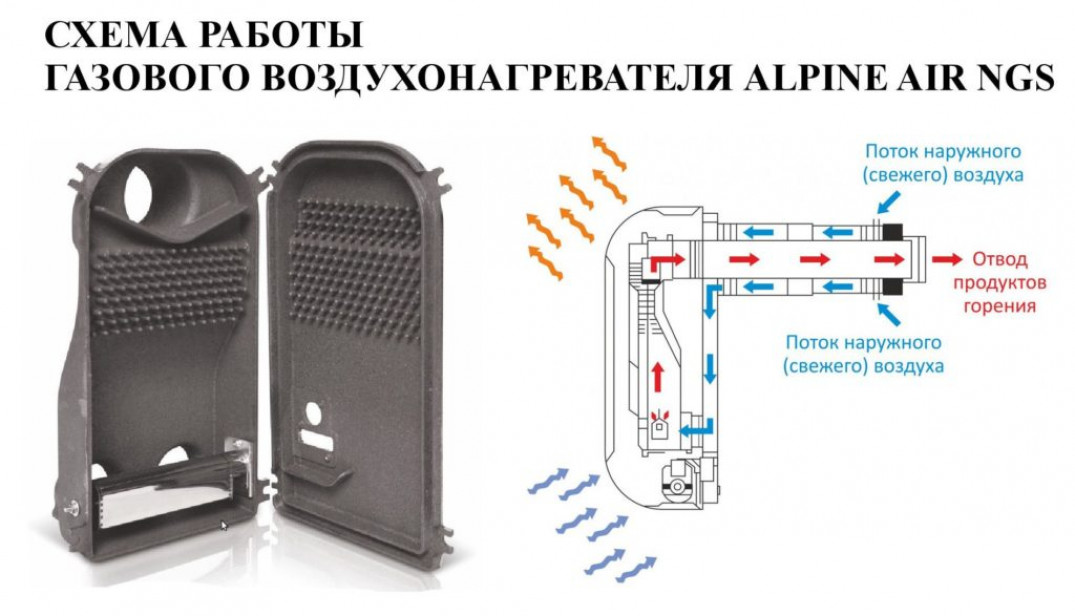 Принцип работы