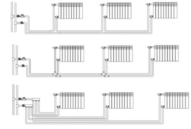 Схема подключения батарей отопления и ее взаимосвязь с типом отопительной системы